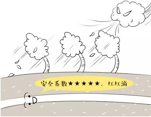 萌萌噠漫畫告訴你，地下電力電纜究竟是種什么存在